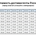 Оплата услуг почты России тип 10